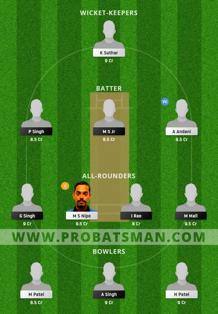 FIG vs WLP Dream11 Fantasy Team Prediction