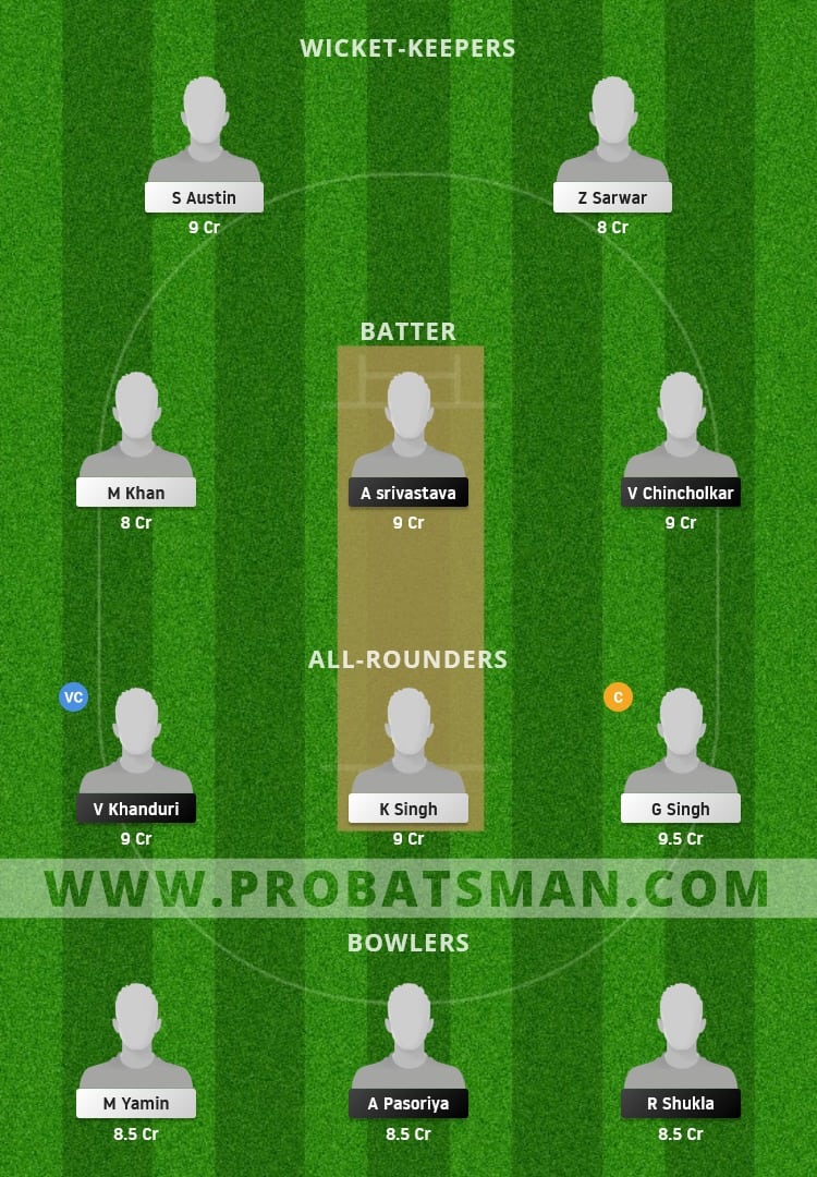 AMD vs CYM Dream11 Fantasy Team Prediction AMD vs CYM Dream11 Fantasy Team Prediction