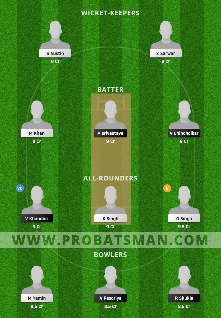 AMD vs CYM Dream11 Fantasy Team Prediction