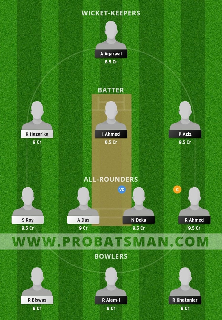 BHB vs DPR Dream11 Fantasy Team Prediction BHB vs DPR Dream11 Fantasy Team Prediction