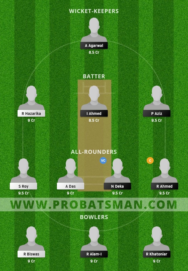 BHB vs DPR Dream11 Fantasy Team Prediction