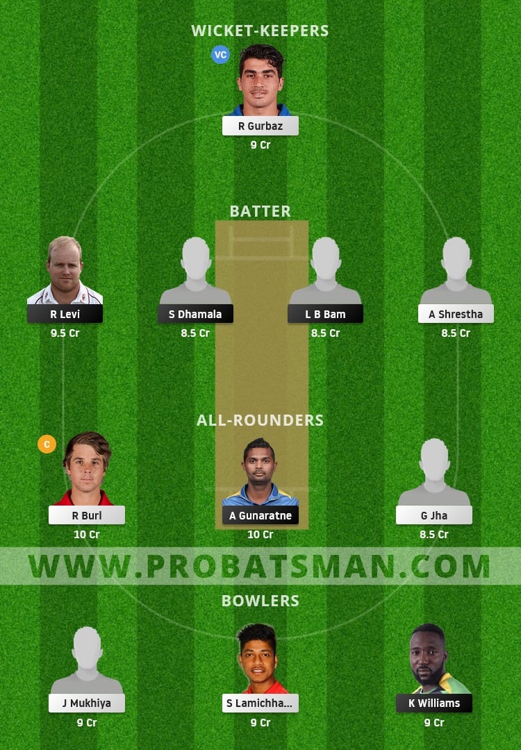 PR vs KK Dream11 Fantasy Team Prediction PR vs KK Dream11 Fantasy Team Prediction