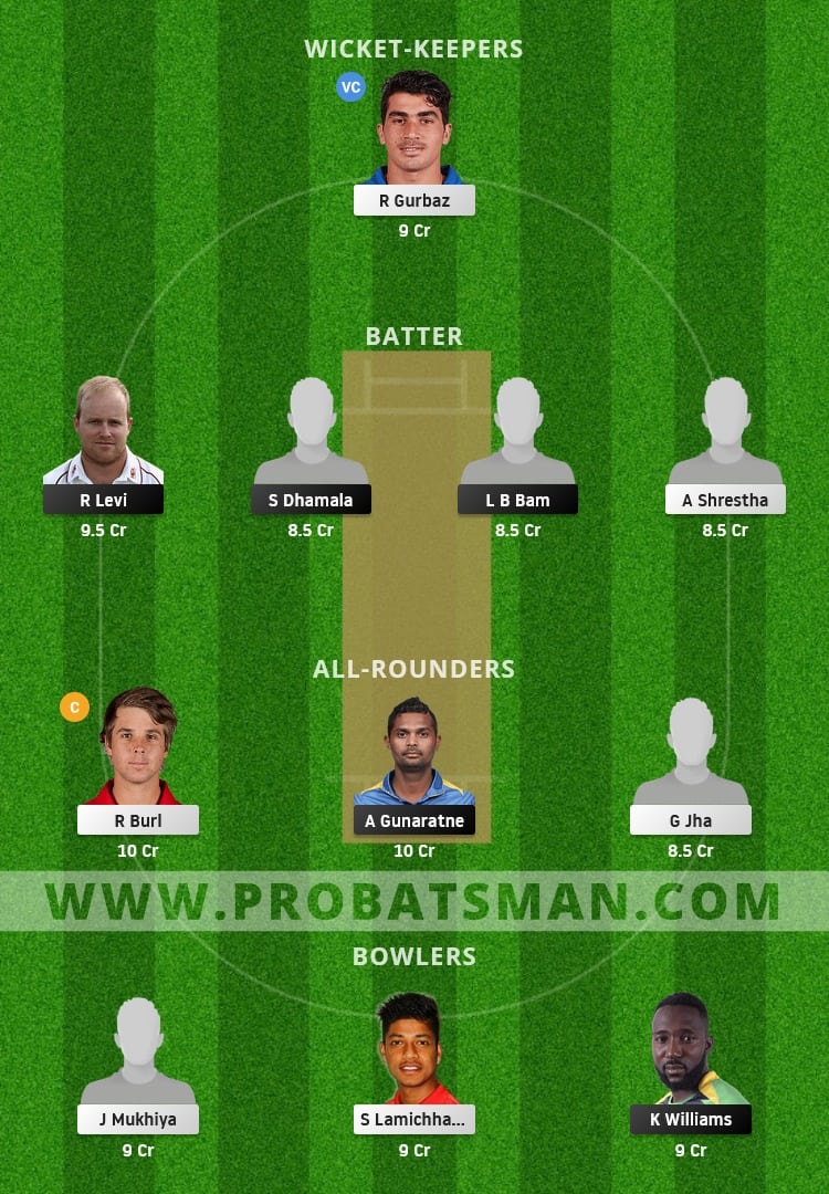 PR vs KK Dream11 Fantasy Team Prediction