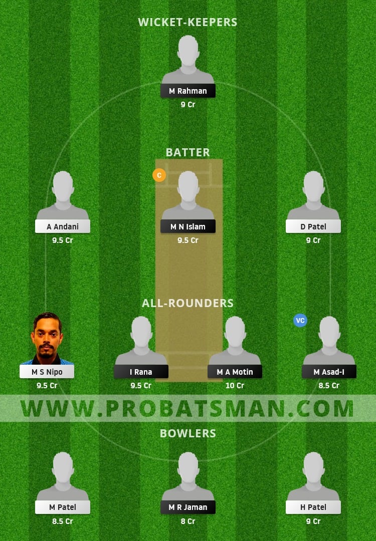 FRD vs WLP Dream11 Fantasy Team Prediction FRD vs WLP Dream11 Fantasy Team Prediction