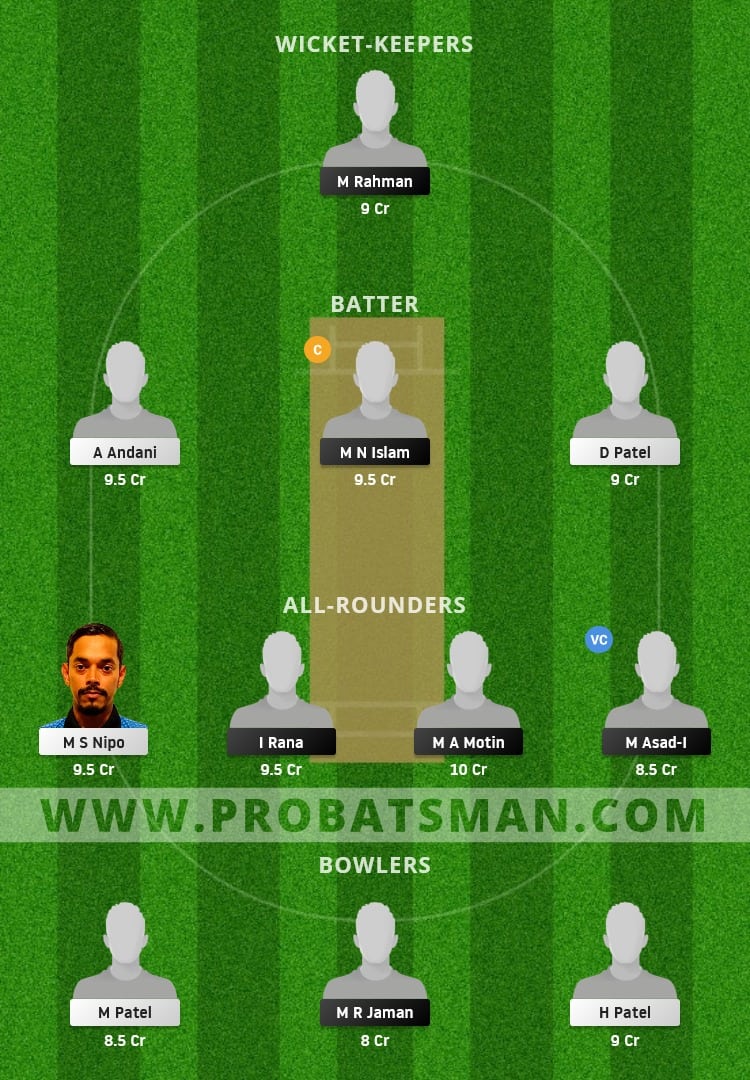 FRD vs WLP Dream11 Fantasy Team Prediction