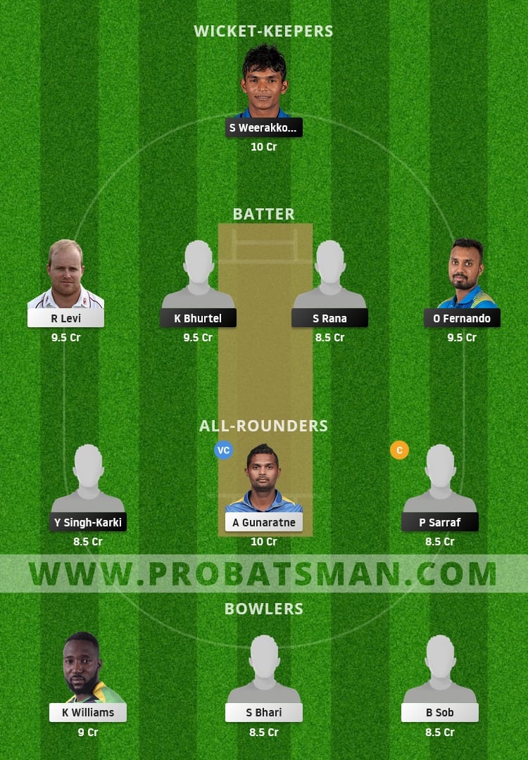 LP vs PR Dream11 Fantasy Team Prediction LP vs PR Dream11 Fantasy Team Prediction