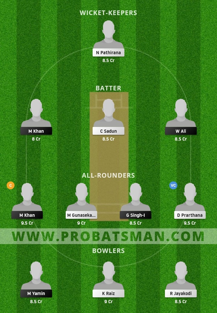 CYM vs SLL Dream11 Fantasy Team Prediction CYM vs SLL Dream11 Fantasy Team Prediction