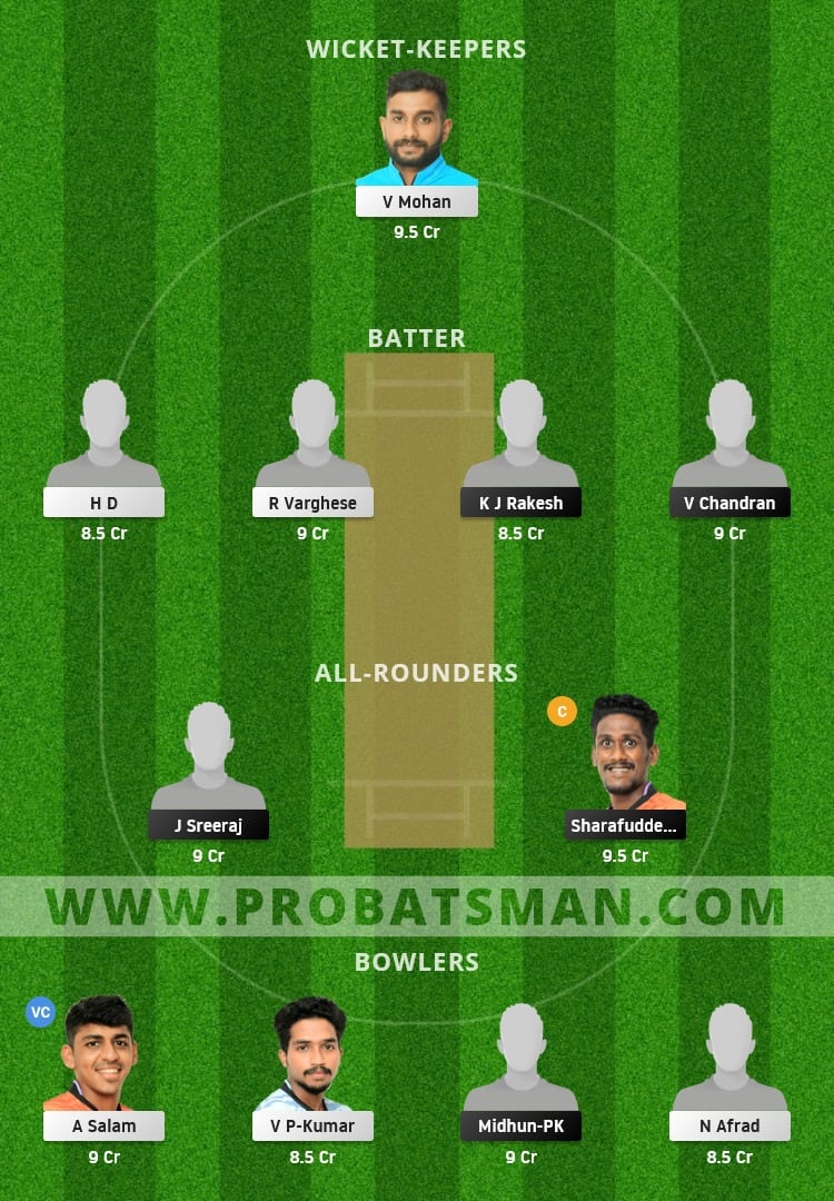 PRC vs SWC Dream11 Fantasy Team Prediction