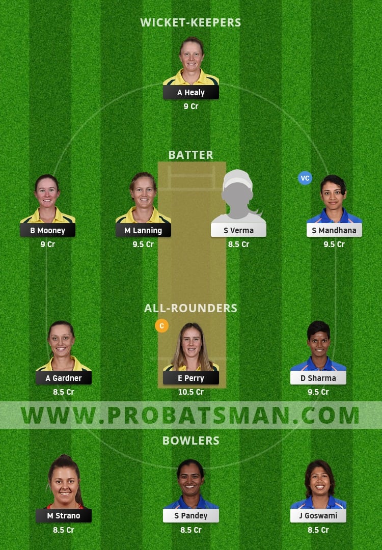 AU-W vs IN-W Dream11 Fantasy Team Prediction AU-W vs IN-W Dream11 Fantasy Team Prediction