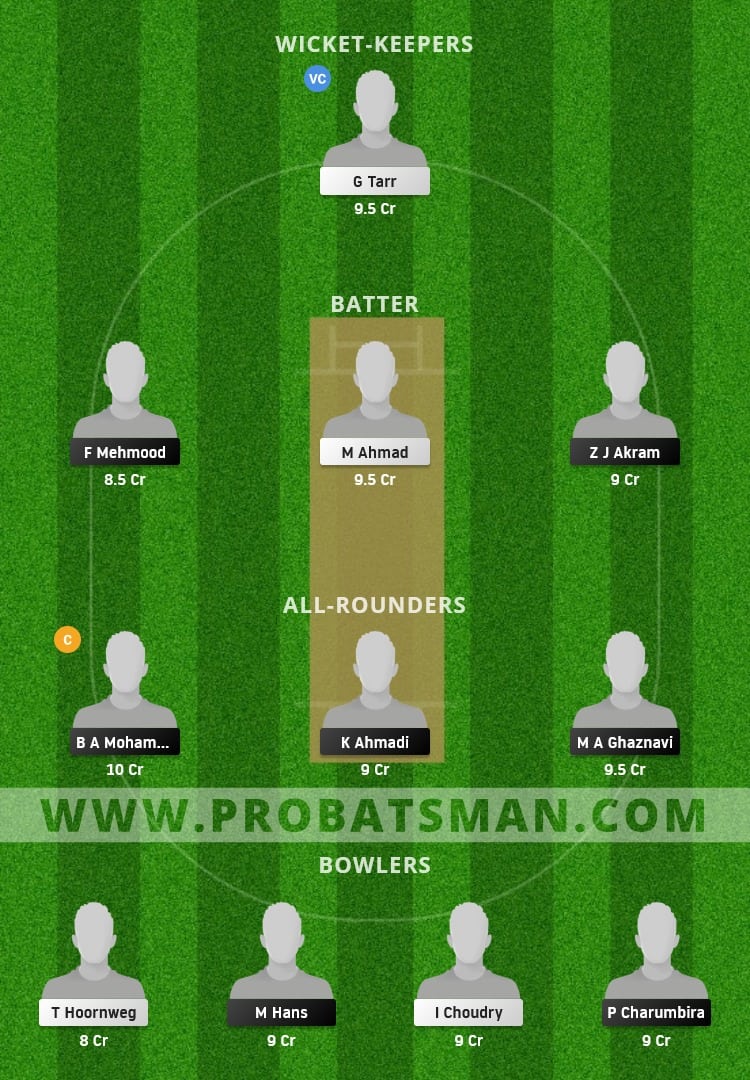 VVV vs SPC Dream11 Fantasy Team Prediction VVV vs SPC Dream11 Fantasy Team Prediction