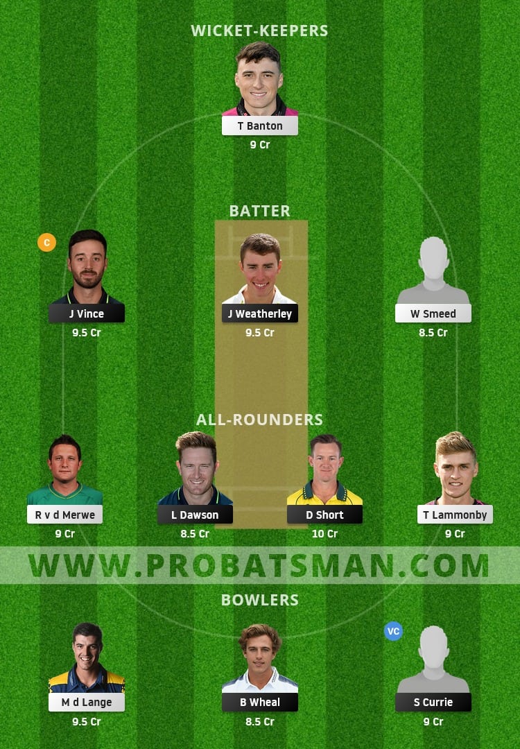 HAM vs SOM Dream11 Fantasy Team Prediction