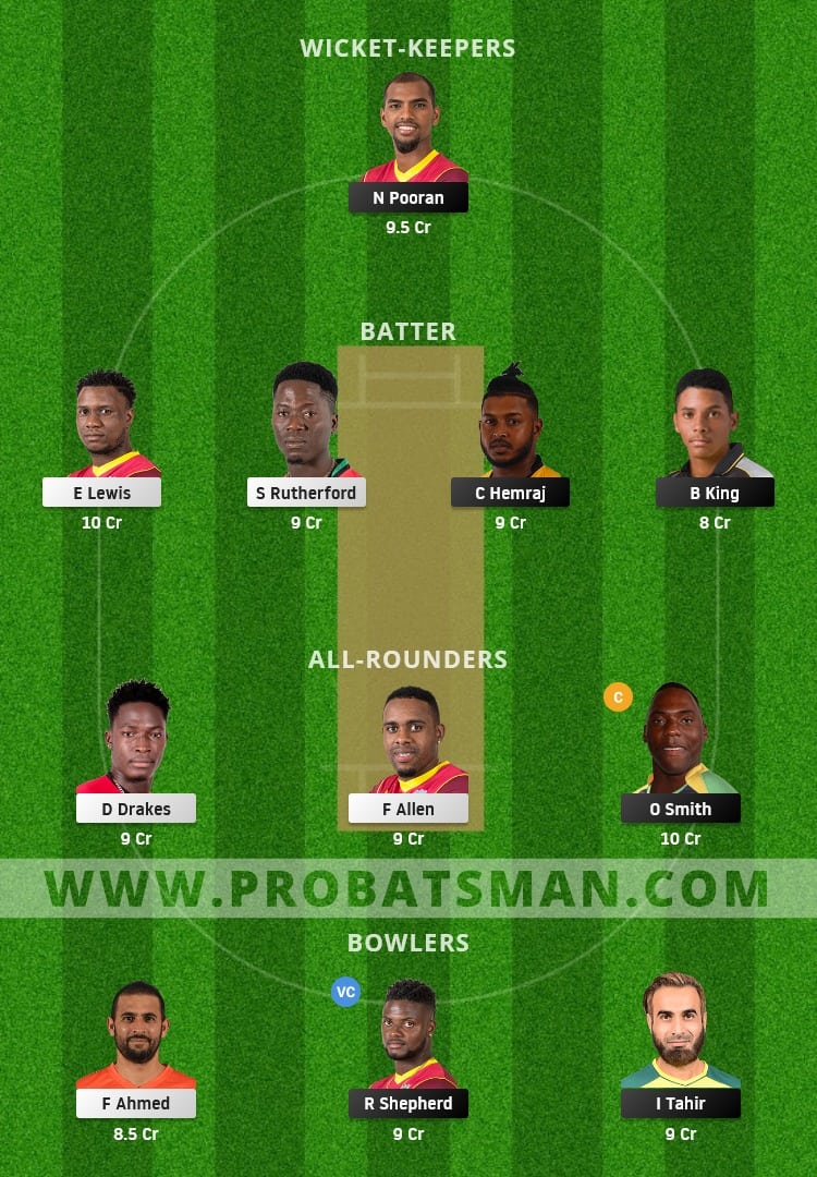 GUY vs SKN Dream11 Fantasy Team Prediction