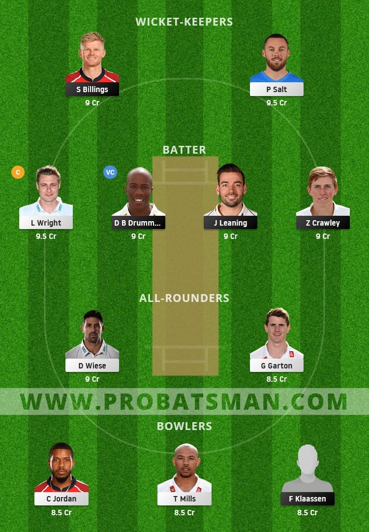 KET vs SUS Dream11 Fantasy Team Prediction KET vs SUS Dream11 Fantasy Team Prediction