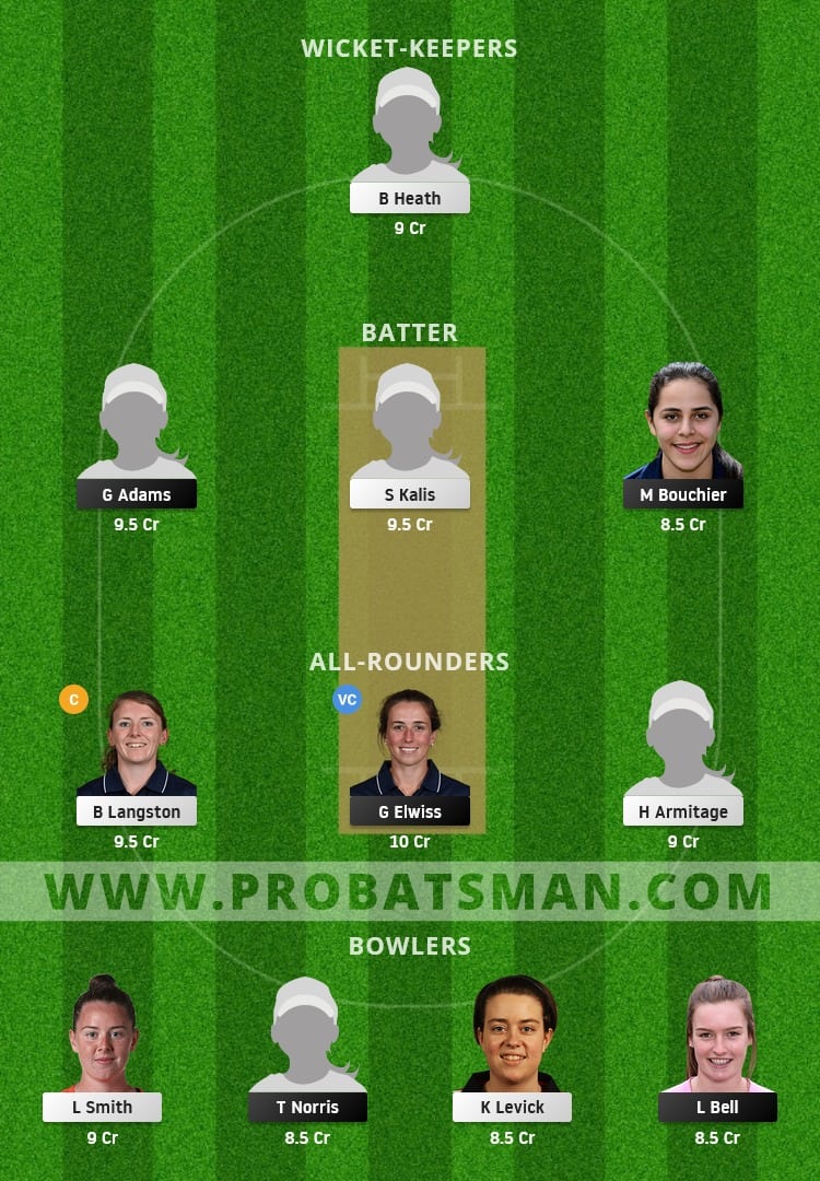 SV vs NOD Dream11 Prediction, Fantasy Cricket Tips: Playing XI, Pitch Report & Updates of Rachael Heyhoe Flint Trophy 2021 For The Final SV vs NOD Dream11 Prediction, Fantasy Cricket Tips: Playing XI, Pitch Report & Updates of Rachael Heyhoe Flint Trophy 2021 For The Final