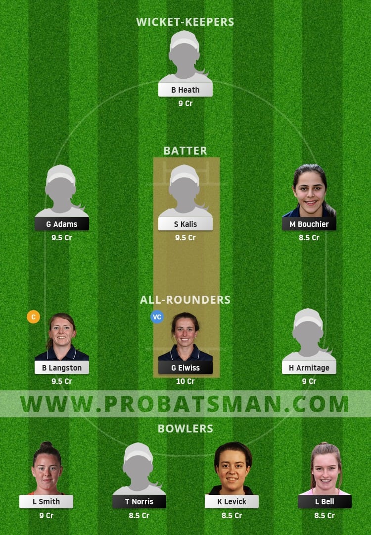 SV vs NOD Dream11 Prediction, Fantasy Cricket Tips: Playing XI, Pitch Report & Updates of Rachael Heyhoe Flint Trophy 2021 For The Final