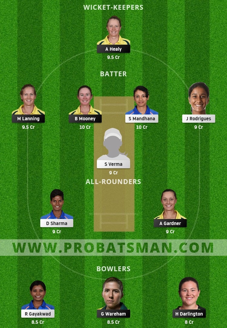 AU-W vs IN-W Dream11 Fantasy Team Prediction AU-W vs IN-W Dream11 Fantasy Team Prediction