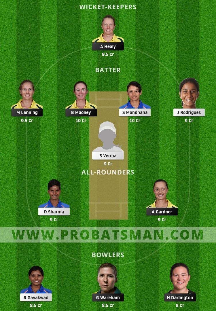 AU-W vs IN-W Dream11 Fantasy Team Prediction