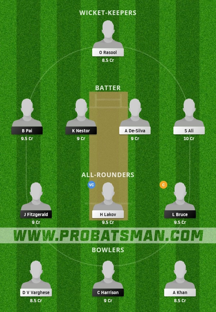 GIB vs BUL Dream11 Fantasy Team Prediction