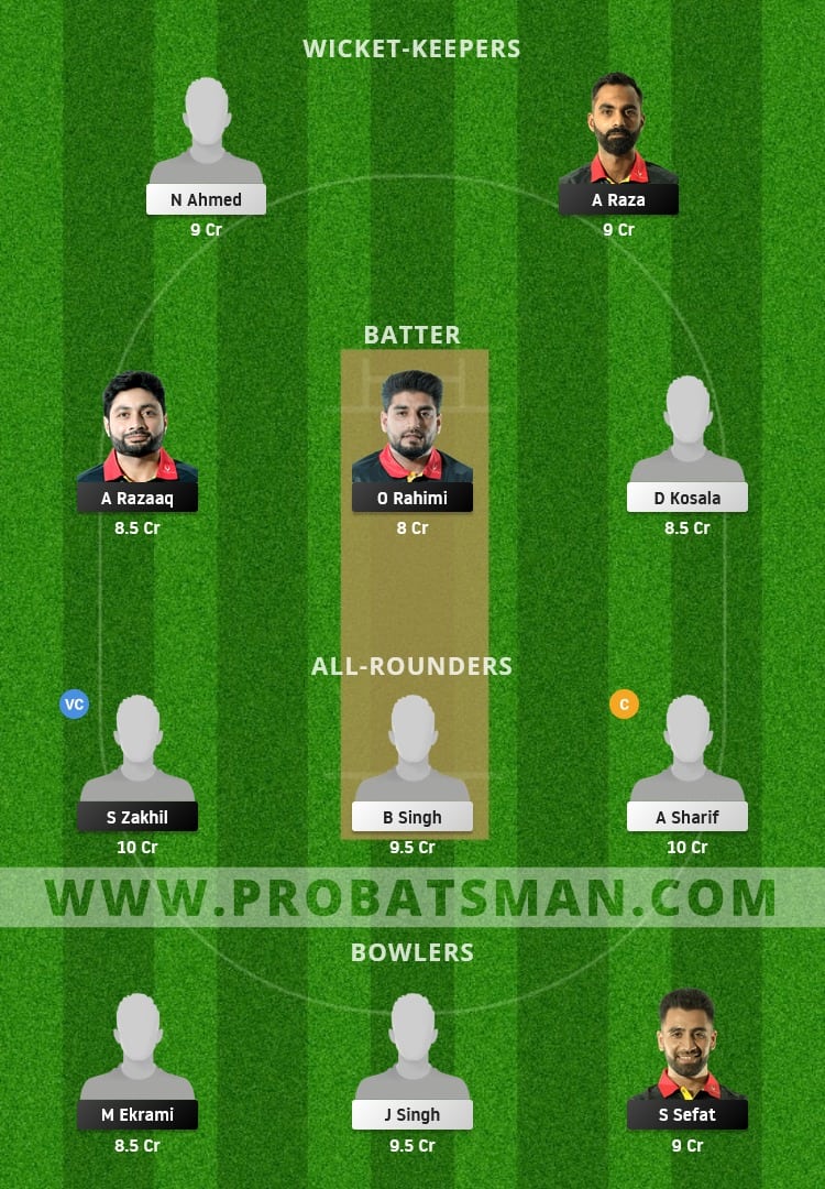 BEL vs ITA Dream11 Fantasy Team Prediction