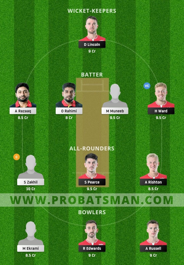 ENG-XI vs BEL Dream11 Fantasy Team Prediction ENG-XI vs BEL Dream11 Fantasy Team Prediction