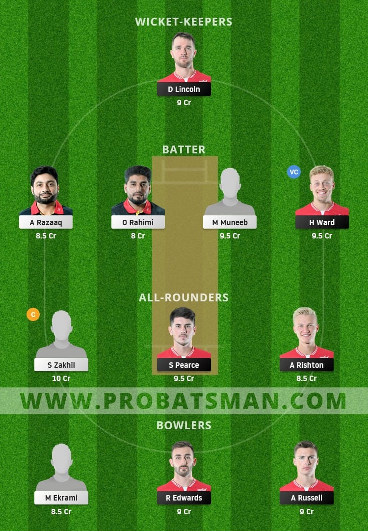 ENG-XI vs BEL Dream11 Fantasy Team Prediction