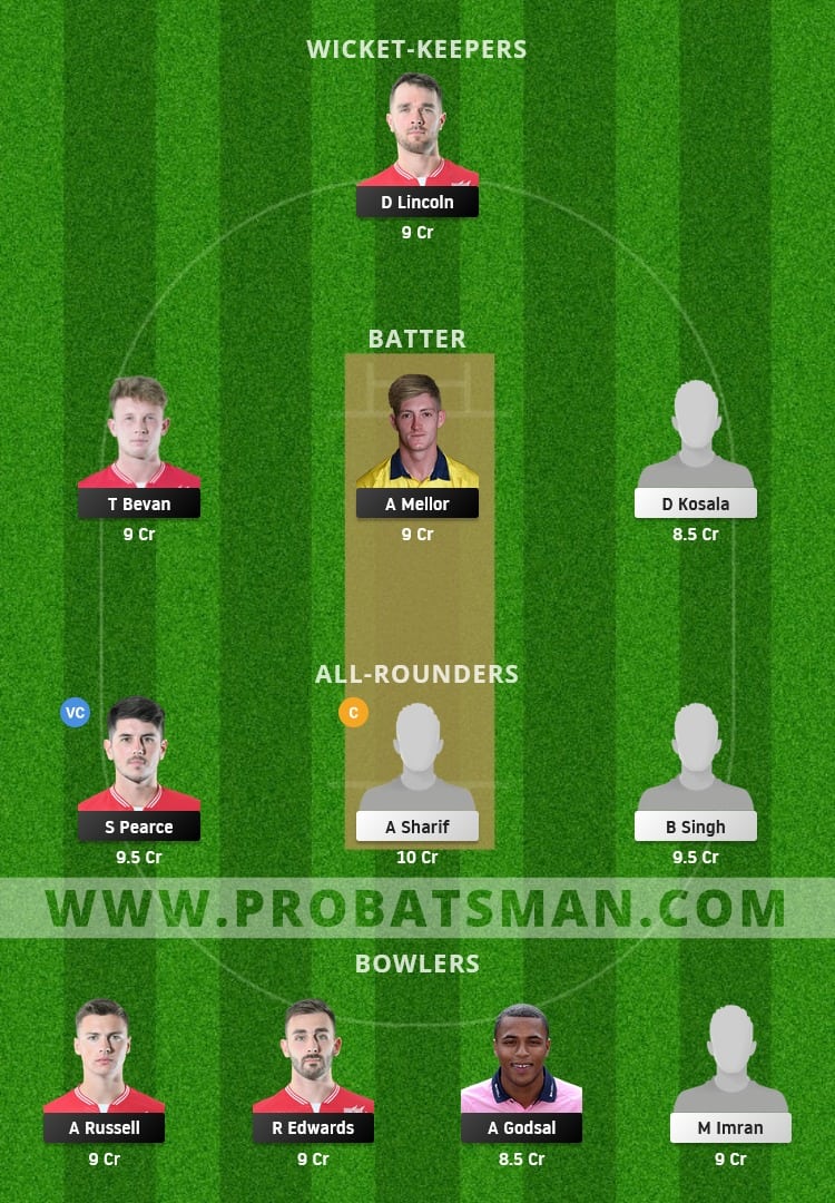 ENG-XI vs ITA Dream11 Fantasy Team Prediction ENG-XI vs ITA Dream11 Fantasy Team Prediction