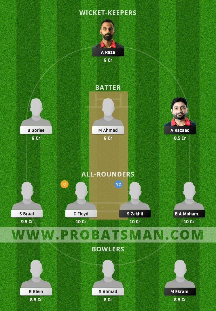BEL vs NED-XI Dream11 Fantasy Team Prediction BEL vs NED-XI Dream11 Fantasy Team Prediction