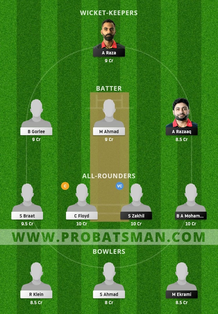 BEL vs NED-XI Dream11 Fantasy Team Prediction