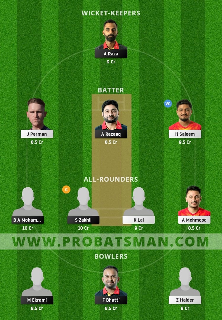 BEL vs SPA Dream11 Fantasy Team Prediction BEL vs SPA Dream11 Fantasy Team Prediction