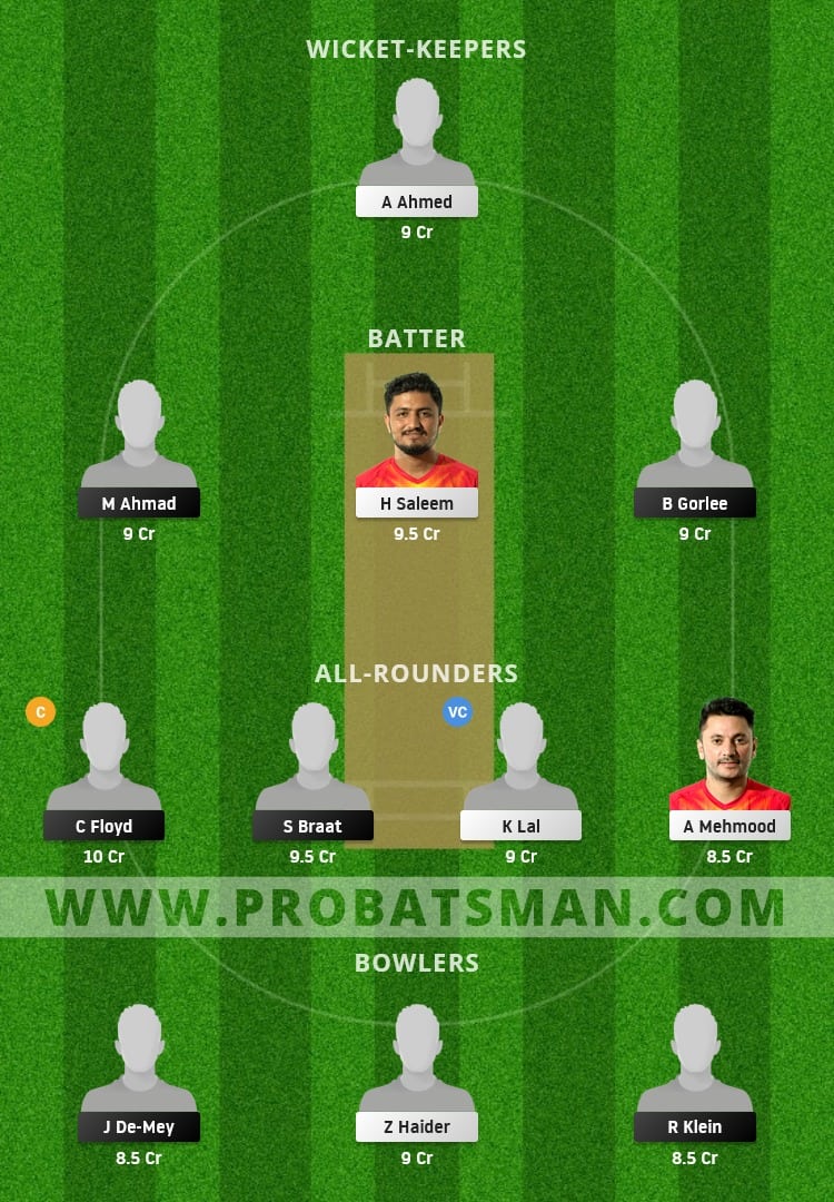 NED XI vs SPA Dream11 Fantasy Team Prediction