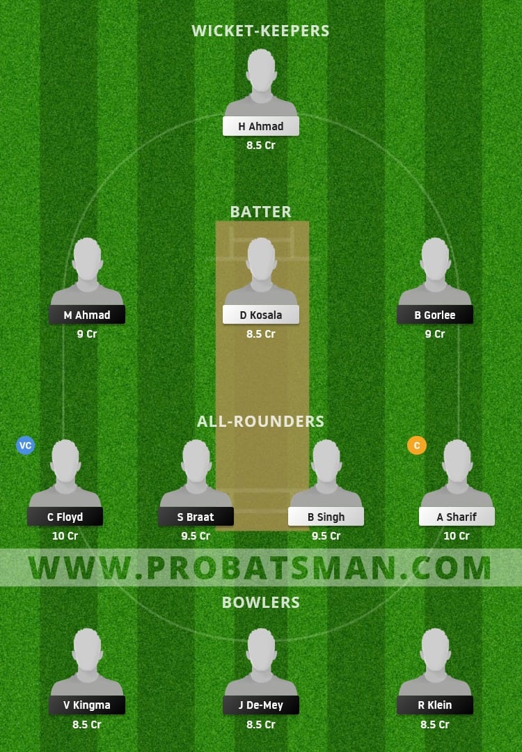 NED XI vs ITA Dream11 Fantasy Team Prediction NED XI vs ITA Dream11 Fantasy Team Prediction