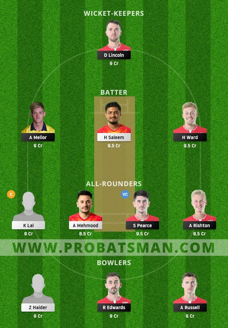 ENG-XI vs SPA Dream11 Fantasy Team Prediction ENG-XI vs SPA Dream11 Fantasy Team Prediction