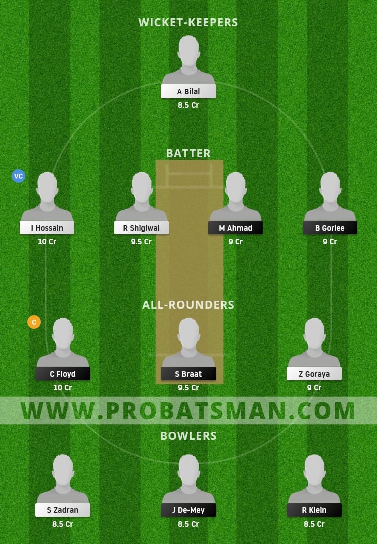 NED-XI vs AUT Dream11 Fantasy Team Prediction