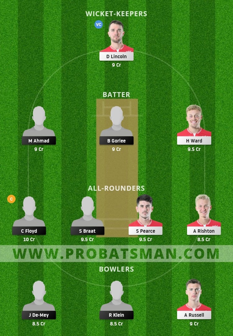 NED-XI vs ENG-XI Dream11 Fantasy Team Prediction