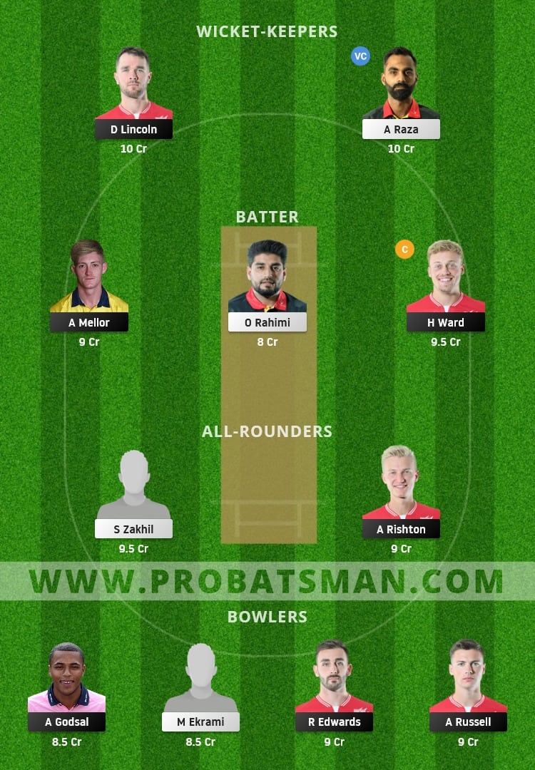 ENG-XI vs BEL Dream11 Fantasy Team Prediction ENG-XI vs BEL Dream11 Fantasy Team Prediction