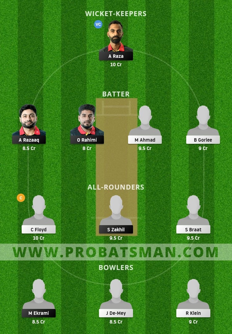 BEL vs NED-XI Dream11 Fantasy Team Prediction BEL vs NED-XI Dream11 Fantasy Team Prediction
