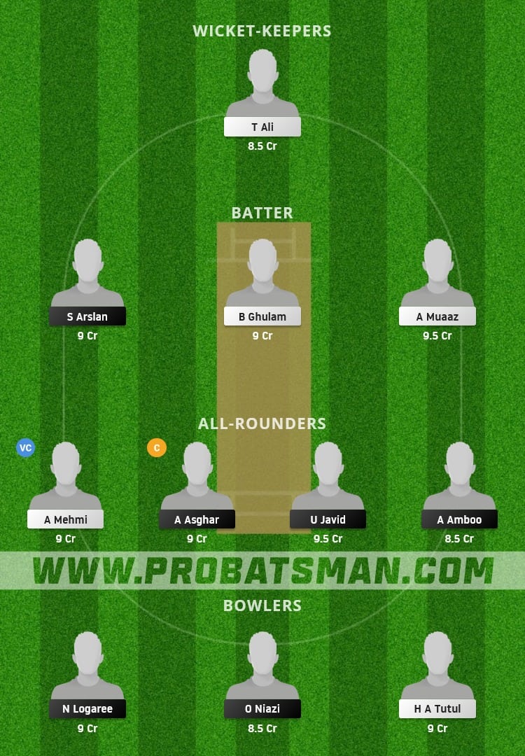 FOR vs DEK Dream11 Fantasy Team Prediction