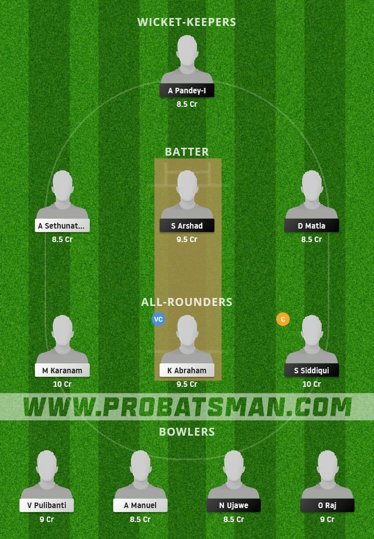LJU vs SIB Dream11 Fantasy Team Prediction LJU vs SIB Dream11 Fantasy Team Prediction