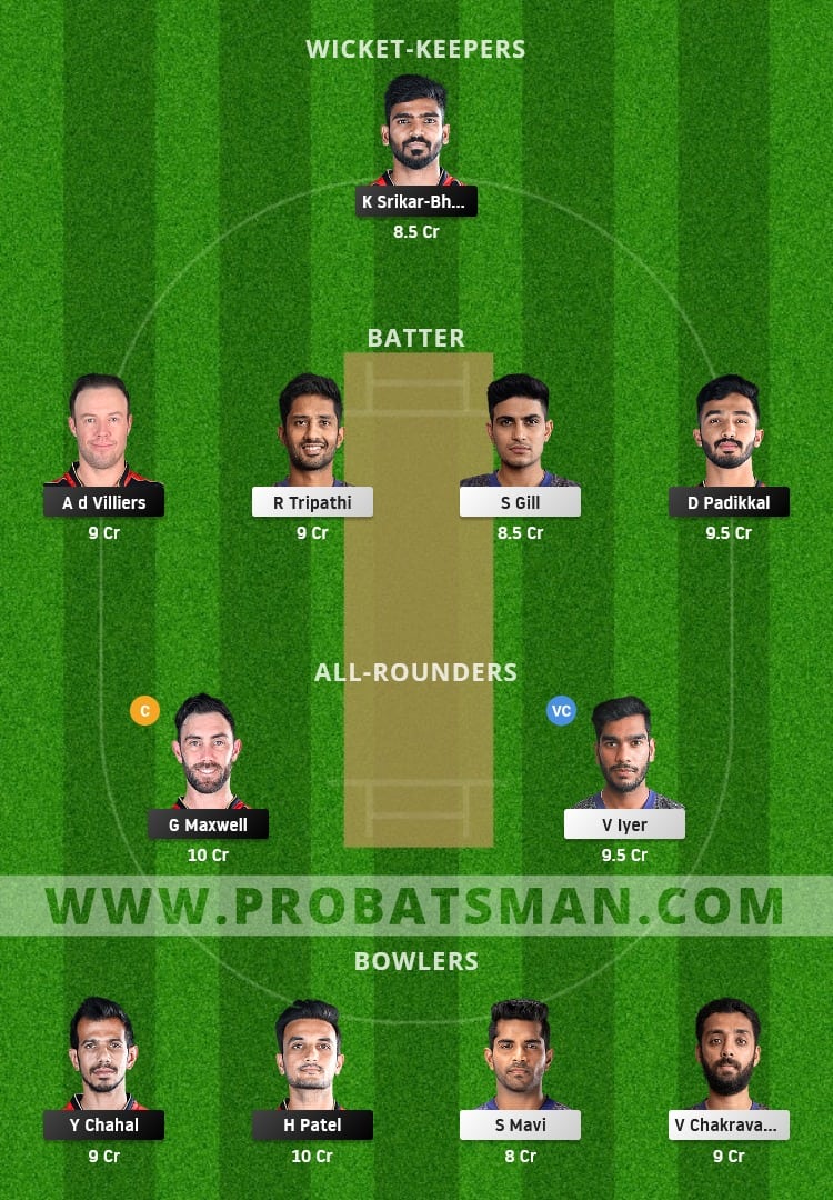 RCB vs KKR Dream11 Fantasy Team Prediction