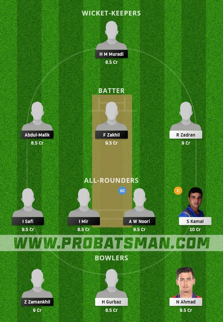 AM vs MAK Dream11 Fantasy Team Prediction