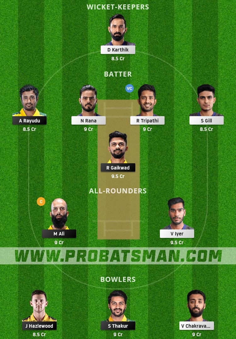 CSK vs KKR Dream11 Prediction Fantasy Team 2