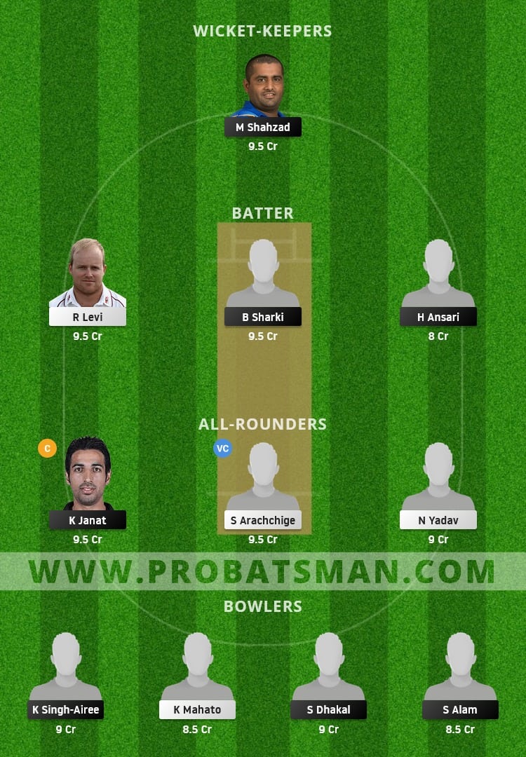 CT vs PR Dream11 Fantasy Team Prediction