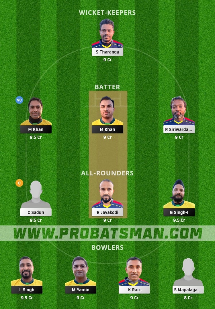 CYM vs SLL Dream11 Fantasy Team Prediction