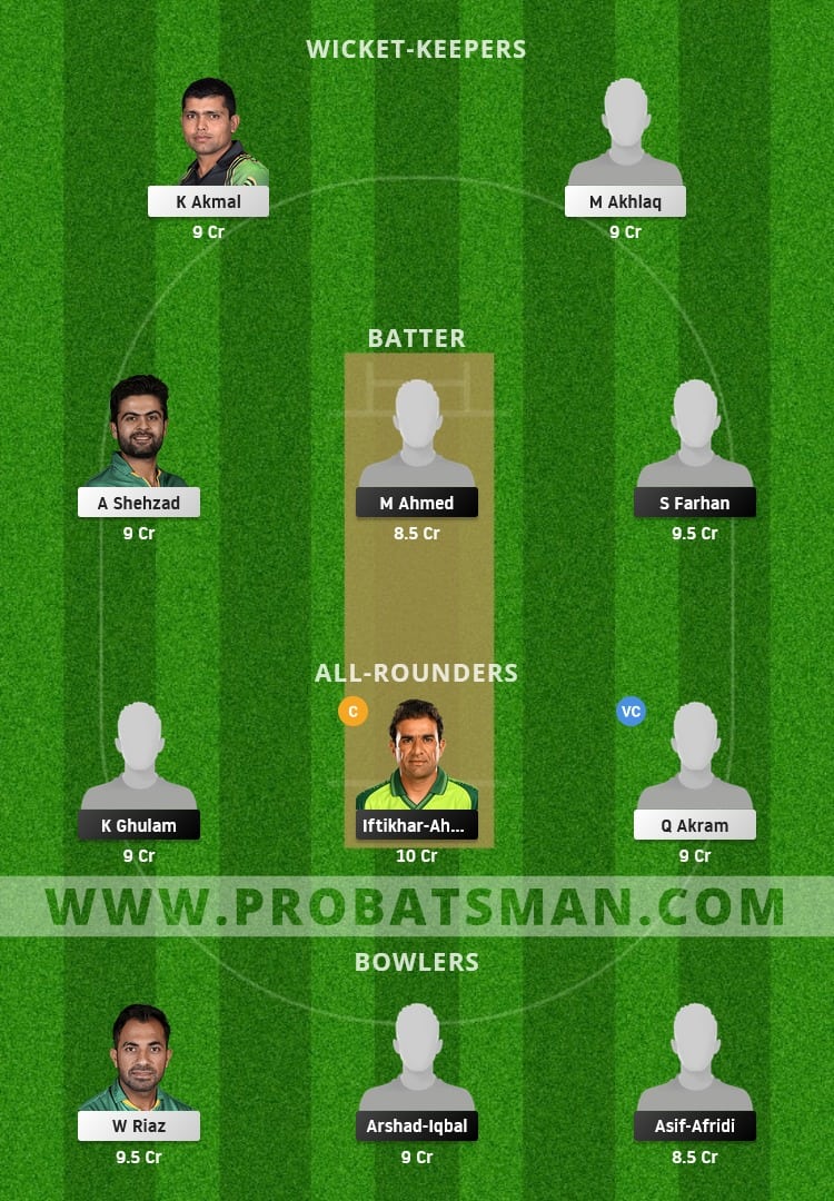 KHP vs CEP Dream11 Fantasy Team Prediction