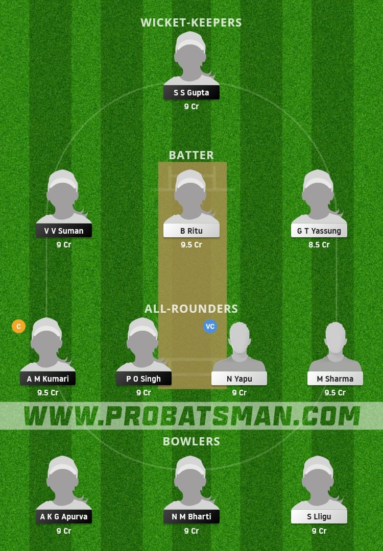 BIH-W vs AP-W Dream11 Fantasy Team Prediction