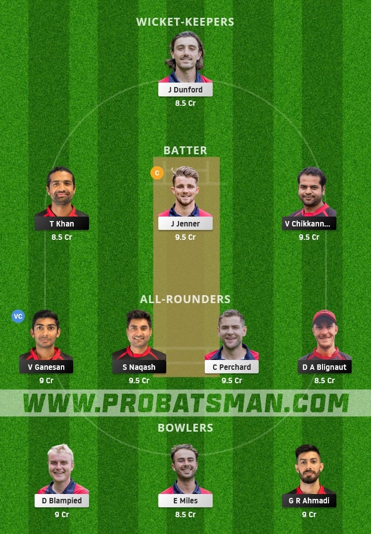 GER vs JER Dream11 Fantasy Team Prediction