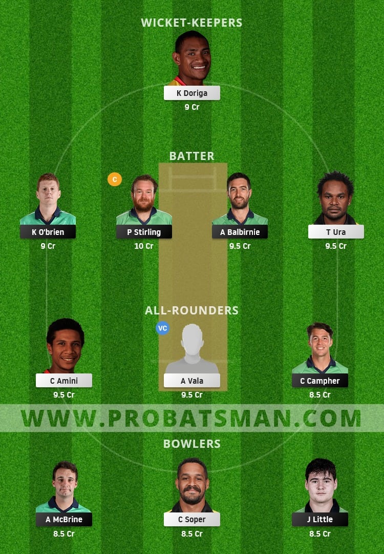 IRE vs PNG Dream11 Fantasy Team Prediction IRE vs PNG Dream11 Fantasy Team Prediction