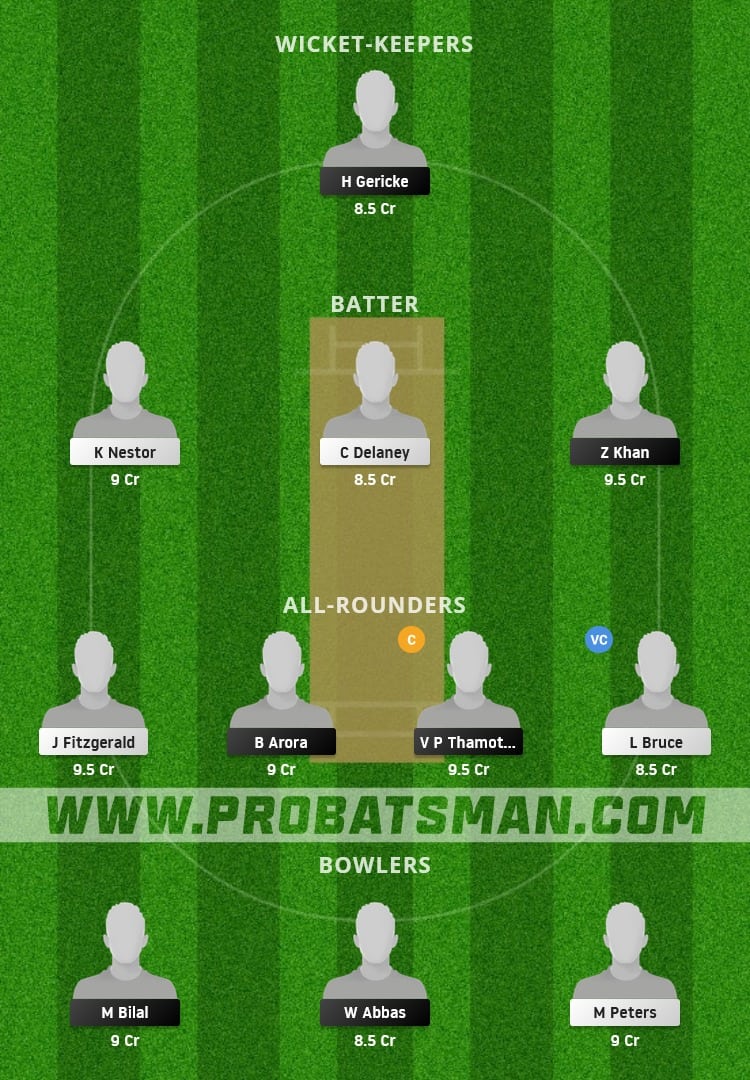 MAL vs GIB Dream11 Fantasy Team Prediction
