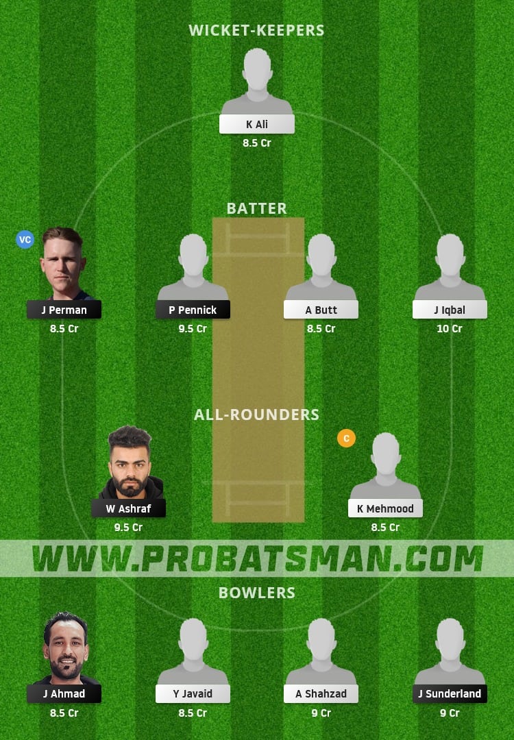 SPA vs MIN Dream11 Fantasy Team Prediction