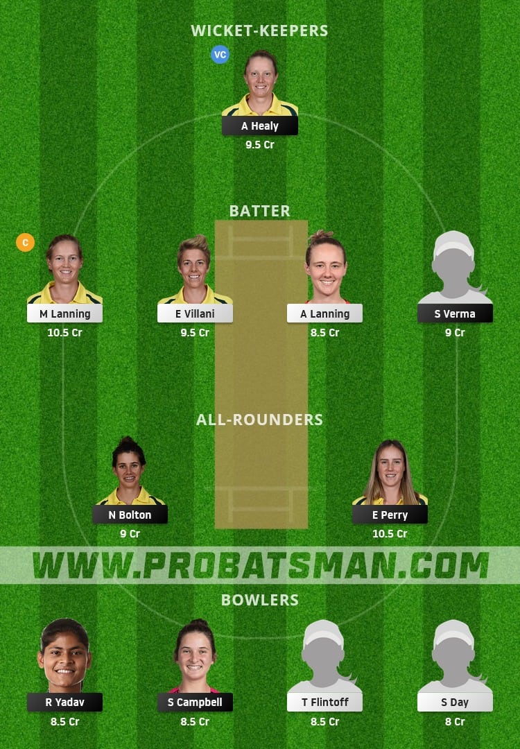 SS-W vs MS-W Dream11 Fantasy Team Prediction